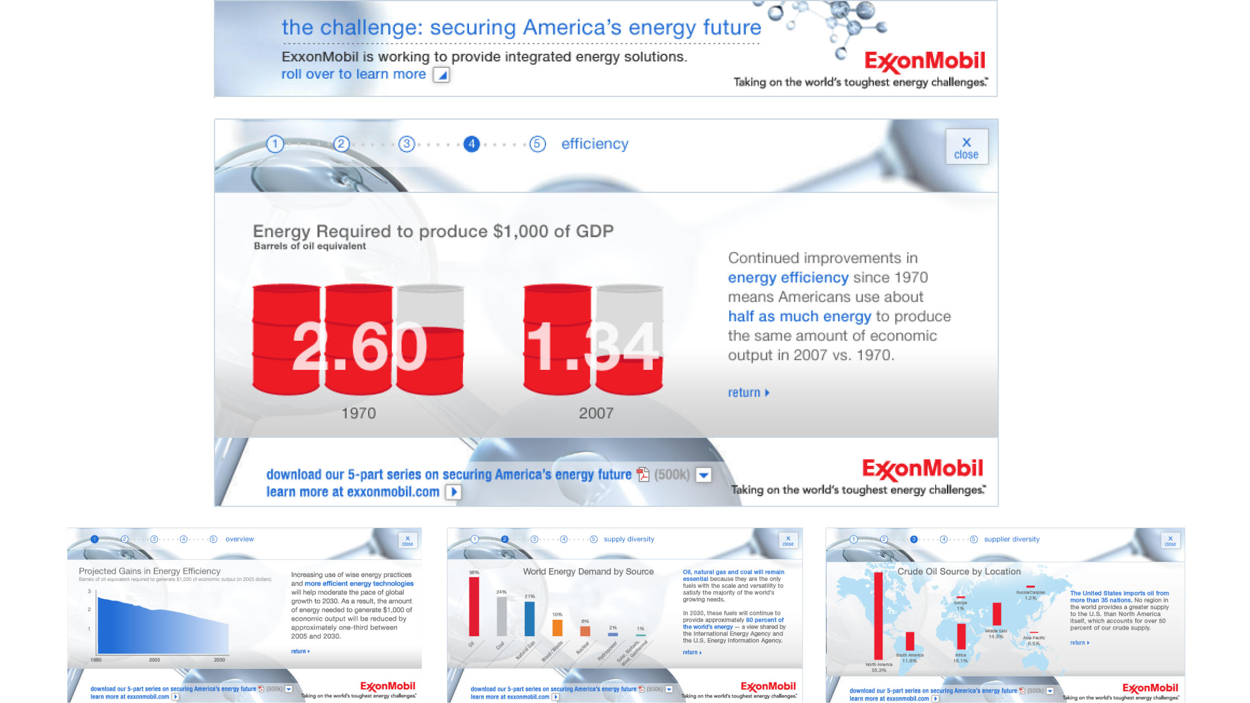 Exxon Campaign Image