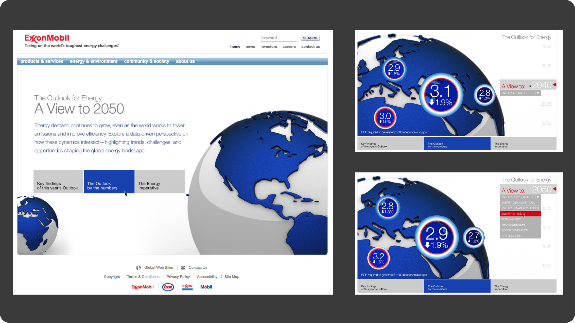 Exxon Campaign Image